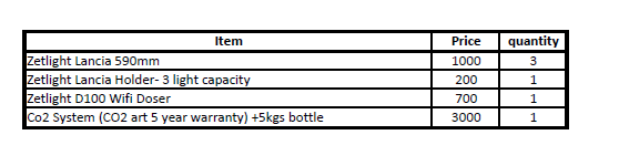 Equipment c02 and lights.PNG