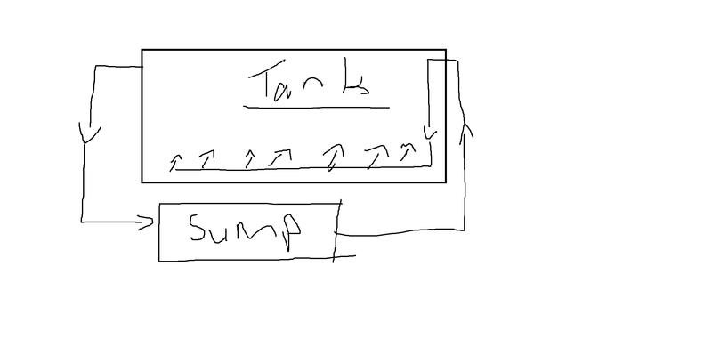 Testtanks1.jpg